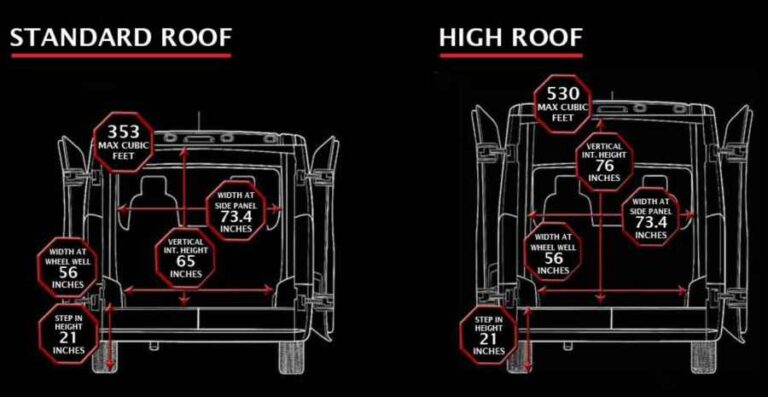 Tempest X & Tempest XL full-size wheelchair van cargo dimensions